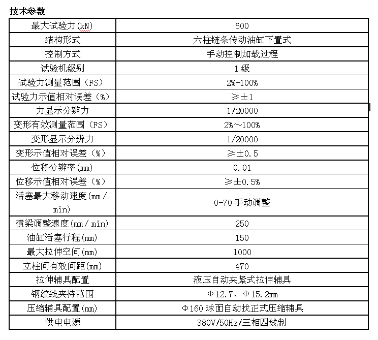 60噸數(shù)顯錨桿錨索拉力試驗(yàn)機(jī)