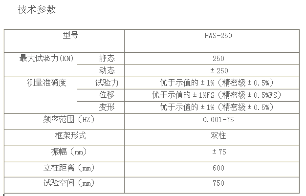 高溫/往復/徑向疲勞試驗機