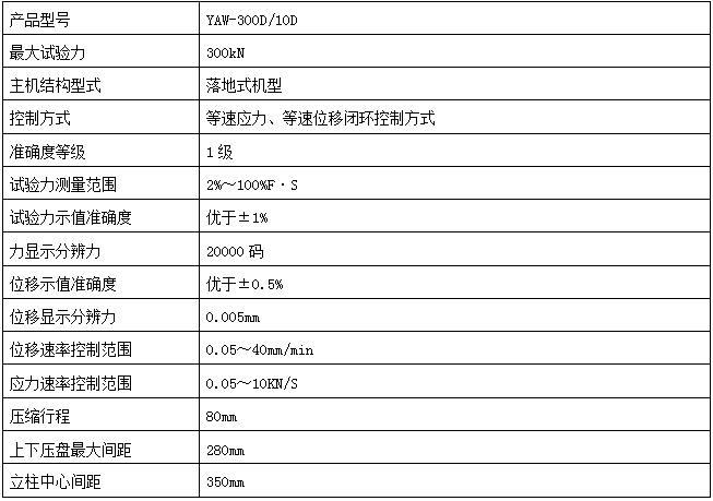 YAW-300C全自動(dòng)水泥抗折抗壓試驗(yàn)機(jī)