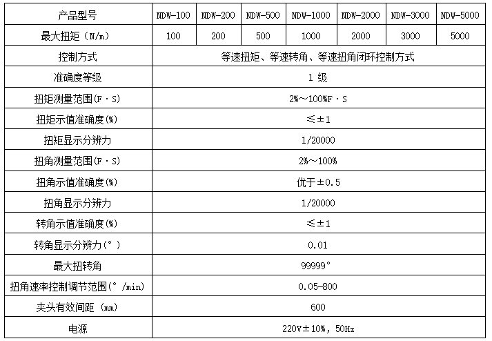 汽車轉(zhuǎn)向柱扭轉(zhuǎn)試驗(yàn)機(jī)